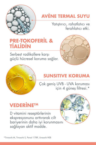 avene sunsimed ka sunscreen for sensitive skin, high protection sunscreen spf 50+ by avene, 80 ml avene sunscreen bottle Avène Sunsimed KA - High Protection Sunscreen SPF 50+ | 80 ml Avène Sunsimed KA Sunscreen SPF 50+ for Sensitive Skin avene, sunscreen, spf-50, sensitive-skin, water-resistant, outdoor-enthusiasts, high-protection, uv-protection, ai-generated, sun-care