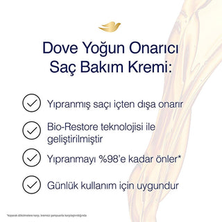 Dove Ultra Care Intensive Hair Conditioner: Damaged Hair Repair, Breakage Reduction, Vegan & Cruelty-Free - Restores Shine & Smoothness Dove Hair Conditioner: Repair Damaged Hair & Reduce Breakage hair conditioner, damaged hair repair, intensive hair treatment, vegan hair care, cruelty-free conditioner, hair breakage reduction, hair shine enhancer, dove hair conditioner, hair repair conditioner, conditioner for damaged hair, hair repair, hair treatment, vegan conditioner, cruelty-free hair care, hair shine,