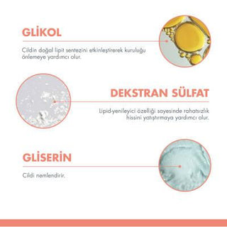 Avene Cleanance Hydra Cleansing Cream - Gentle, Hydrating, Soothing Skincare for Sensitive Skin Avene Cleanance Hydra Cleansing Cream - Gentle Skincare Avene Cleanance Hydra Cleansing Cream, gentle cleansing cream, soothing skincare, hydrating cleanser, sensitive skin care, skincare for sensitive skin, moisturizing cleanser, face and body cleanser, Avène Thermal Water, Coconut Oil, Shea Butter, Safflower Oil, Zinc Gluconate