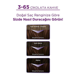 Palette Hair Dye - Intense Chocolate Brown Color with Keratin Care Palette Hair Dye - Intense Color & Care hair dye, intense hair color, nourishing hair dye, Keratin hair care, long-lasting hair color, chocolate brown hair color, vibrant hair color, hair care products, cosmetic products