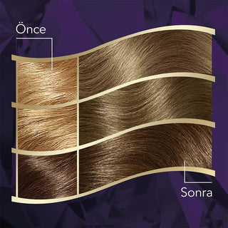 wella koleston intense hair color 7/11 extra ash bottle, wella koleston intense hair color packaging, wella koleston hair dye application kit Wella Koleston Intense Hair Color - 100% Gray Coverage with Argan Oil | Extra Ash Blonde Wella Koleston Intense Hair Color 7/11 Extra Ash wella, hair-color, intense-hair-color, argan-oil, extra-ash-blonde, 100-gray-coverage, permanent-hair-dye, dye-instructions, nourishing-hair-care, ai-generated