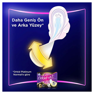 orkid platinum night extra plus hygienic pads package, orkid platinum night extra plus pads size comparison Orkid Platinum Night Extra Plus (Size 5) Hygienic Pads - 8 Count for Women Orkid Platinum Night Extra Plus - 8 Pads for Women orkid, hygienic-pads, women, night-pads, extra-large, menstrual-hygiene, comfort, safety, leak-proof, ai-generated