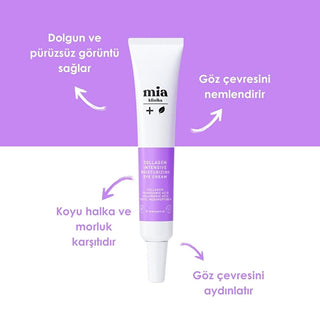 Mia Klinika Anti-Aging Eye Cream with Collagen & Peptides - Reduces Dark Circles & Wrinkles, 0.68 fl oz Mia Klinika Eye Cream: Anti-Aging & Dark Circle Reduction eye cream, anti-aging eye care, dark circle reduction, wrinkle reduction, collagen eye cream, under-eye care, fine line reduction, skincare, beauty, cosmetics, anti-aging skincare, eye care products, dark circle treatment, wrinkle treatment, collagen skincare, peptide eye cream, arnica montana eye cream, tranexamic acid eye cream