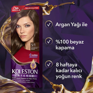 Wella Koleston Intense Hair Color 5/1 Light Ash Brown, Wella hair dye packaging with contents listed Wella Koleston Intense Hair Color - 100% Gray Coverage, 8 Weeks Lasting Color | 5/1 Light Ash Brown Wella Koleston Intense Hair Color 5/1 Light Ash Brown wella, hair-color, light-ash-brown, gray-coverage, beauty, permanent-color, argan-oil, moisturizing, coloring-kit, ai-generated