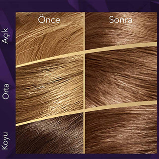 Wella Koleston Supreme Toffee Chocolate Brown Hair Dye: Permanent Color, 100% Gray Coverage & Conditioning Hair Treatment Wella Koleston Toffee Brown Hair Dye: Gray Coverage & Vibrant Color hair dye, hair color, at home hair color, permanent hair color, gray coverage hair dye, Wella Koleston, toffee chocolate brown hair dye, hair coloring kit, hair care, hair treatment, hair coloring, hair colour, brown hair dye, chocolate brown hair dye, toffee hair dye, at-home hair dye, permanent hair colour, gray hair c