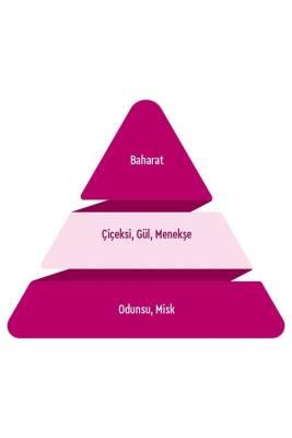 Jagler Classic Women's Perfume EDT 60ml: Elegant Floral Fragrance for Daily Wear - Long Lasting, Refreshing Citrus & Woody Musk Scent Jagler Classic Women's Perfume - Elegant Floral EDT 60ml women's perfume, edt perfume, classic fragrance, floral perfume, long lasting perfume, elegant perfume, daily wear perfume, citrus floral fragrance, Jagler perfume, 60 ml edt, women's fragrance, eau de toilette, sophisticated scent, musk fragrance, woody fragrance, citrus perfume, floral scent, spicy perfume, sweet flor