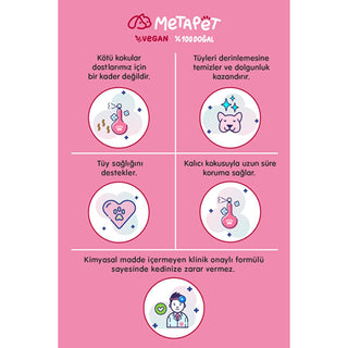 Metapet Natural Dry Shampoo for Dogs - 200ml, Organic, pH Balanced for Sensitive Skin, Puppy Friendly Natural Dry Shampoo for Dogs - Metapet Natural Dog Shampoo, Organic Pet Grooming, Dry Shampoo for Dogs, Puppy Grooming Products, Waterless Dog Cleaning, Sensitive Skin Dog Care, Natural Pet Care, Organic Dog Shampoo, Dog Grooming Essentials, Pet Grooming Solutions