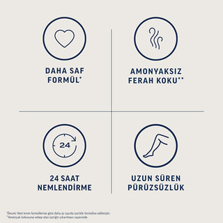 Veet Pure Sensitive Skin Hair Removal Cream - Lotus Milk & Jasmine, Painless, Quick & Effective Body & Leg Hair Removal Veet Pure Hair Removal Cream - Sensitive Skin, Painless & Quick hair removal cream, sensitive skin hair removal, Veet hair removal, body hair removal, leg hair removal, lotus milk jasmine hair removal, quick hair removal, painless hair removal, hair removal for sensitive skin, shower hair removal cream, hair removal, sensitive skin, lotus milk, jasmine, body hair, leg hair, quick, painless