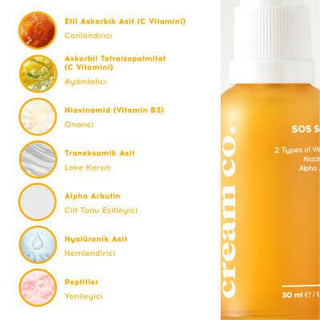 cream co sos serum 30 ml, cream co sos serum bottle Cream Co. SOS Serum - Intense Care | 30 ml Cream Co. SOS Serum - Intense Care for Skin Problems cream-co, sos-serum, skincare, hydration, skin-problems, soothing-serum, intensive-care, cruelty-free, hypoallergenic, ai-generated