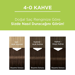 Palette Natural Permanent Hair Dye 4-0 Brown - Long-Lasting, Natural Ingredients Palette Natural Hair Dye 4-0 Brown - Long Lasting natural hair dye, permanent hair color, long-lasting hair dye, brown hair dye, natural ingredients hair care, hair coloring, natural hair care, Palette hair dye, 4-0 Brown hair dye