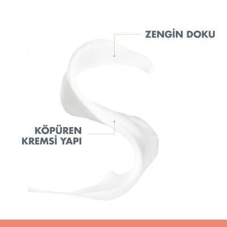 Avene Cleanance Hydra Cleansing Cream - Gentle, Hydrating, Soothing Skincare for Sensitive Skin Avene Cleanance Hydra Cleansing Cream - Gentle Skincare Avene Cleanance Hydra Cleansing Cream, gentle cleansing cream, soothing skincare, hydrating cleanser, sensitive skin care, skincare for sensitive skin, moisturizing cleanser, face and body cleanser, Avène Thermal Water, Coconut Oil, Shea Butter, Safflower Oil, Zinc Gluconate