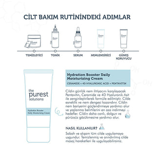 The Purest Solutions Moisturizing Face Cream with Hyaluronic Acid & Shea Butter - Anti-Aging Skincare for Dry Skin