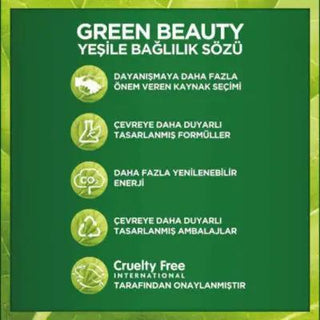 garnier kids sensitive advanced spray spf 50, 150 ml sunscreen spray for kids Garnier Kids Sensitive Advanced Spray - SPF 50 | 150 ml Garnier Kids Sensitive Spray SPF 50 | 150 ml garnier, kids-sunscreen, spf-50, hypoallergenic, children-care, sunscreen-spray, summer-safety, moisturizing, water-resistant, ai-generated