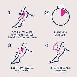 Veet Hair Removal Cream for All Skin Types - Painless & Moisturizing Depilatory with Lotus Flower & Fragrance Veet Hair Removal Cream - Painless & Moisturizing for All Skin hair removal cream, depilatory cream, hair removal for all skin types, moisturizing hair removal, fragrance hair removal cream, painless hair removal, lotus flower hair removal, Veet hair removal, hair removal, depilatory, all skin types, moisturizing, fragrance, painless, lotus flower, Veet, beauty, personal care, smooth skin, hair remo