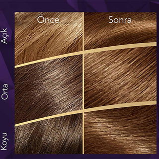 Wella Koleston Supreme 5/37 Tempting Brown Hair Dye: Intense Color, Gray Coverage & Hydration for Long-Lasting at Home Hair Coloring Wella Koleston Hair Dye: Long-Lasting Color & Gray Coverage hair dye, hair color, at home hair color, gray hair coverage, long lasting hair color, hair color kit, Wella Koleston, hair coloring, brown hair dye, hair dye kit, at-home hair dye, gray coverage, long-lasting color, vibrant hair, oil care elixir, color revitalizing, plex oil care, tempting brown, gifts for her, hair 