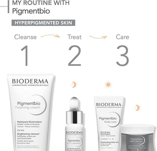 Bioderma Exfoliating Cleansing Gel - Gentle Face & Body Cleanser, Dermatologically Tested, 200ml