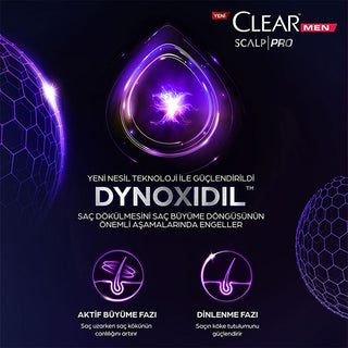 Clear Men Scalp Pro: Advanced Hair Growth Serum for Men - Clinically Proven Hair Loss Treatment - Strengthens & Thickens Hair for Increased Density Clear Men Hair Growth Serum: Thicken & Stop Hair Loss hair growth serum, hair loss treatment men, hair thinning serum, anti hair loss serum, men's hair growth products, hair density serum, scalp treatment for hair loss, Dynoxidil hair serum, hair strengthening serum, mens hair thickening products, hair growth, hair loss, thinning hair, scalp treatment, hair care