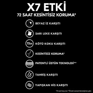 Rexona Women's 72-Hour Antiperspirant Deodorant Spray - Long Lasting Odor Protection for Active Women Rexona 72-Hour Women's Deodorant Spray - Long Lasting Protection women's deodorant spray, 72-hour deodorant protection, antiperspirant deodorant for women, long-lasting deodorant, odor protection for active women, personal hygiene products, antiperspirant spray, women's grooming, active lifestyle, confidence in personal hygiene, Rexona, sweat protection, body odor protection