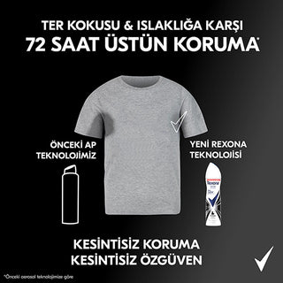 Rexona Women's 72-Hour Antiperspirant Deodorant Spray - Long Lasting Odor Protection for Active Women Rexona 72-Hour Women's Deodorant Spray - Long Lasting Protection women's deodorant spray, 72-hour deodorant protection, antiperspirant deodorant for women, long-lasting deodorant, odor protection for active women, personal hygiene products, antiperspirant spray, women's grooming, active lifestyle, confidence in personal hygiene, Rexona, sweat protection, body odor protection