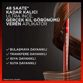 Loreal Paris Infaillible Faux Brow: Ultra-Fine Dark Brunette Brow Pencil for Natural, Long-Lasting, Smudge & Waterproof Definition Loreal Paris Brow Pencil: Ultra-Fine, Long-Lasting Definition eyebrow pencil, brow pencil, ultra-fine eyebrow pencil, long-lasting eyebrow pencil, smudge-proof eyebrow pencil, waterproof eyebrow pencil, natural eyebrow look, dark brunette eyebrow pencil, transfer-resistant eyebrow pencil, Loreal eyebrow pencil, eyebrow makeup, brow definition, natural brows, long lasting brows, 