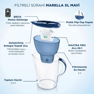 Brita Marella XL Water Filter Pitcher - 3.5L Capacity, MAXTRA PRO Technology, BPA-Free Brita Marella XL Water Filter Pitcher - Clean Drinking Water Brita Marella XL Water Filter Pitcher, Water filtration system for home, MAXTRA PRO filter technology, BPA-free water pitcher, Environmentally friendly drinking water solution, Water filter pitcher, Clean drinking water, Sustainable water solution, Large capacity water pitcher, Healthy drinking water