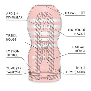 tenga deep throat u.s. ultra size male sex toy, powerful suction cup for ultimate pleasure, pre-lubricated interior for comfort and ease TENGA Deep Throat U.S. - Ultra Size | Strong Vacuum Feature TENGA Deep Throat U.S. - Ultra Size Male Sex Toy tenga, deep-throat, male-sex-toy, ultra-size, powerful-suction, ai-generated, adult-male, intimate-toys, pleasure-products, self-care