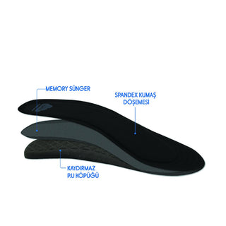 Tabanex Memory Foam Insoles for Comfortable Footwear and Foot Pain Relief - Customizable Insoles for Men Tabanex Memory Foam Insoles for Men - Comfort & Relief Memory Foam Insoles, Comfortable Footwear, Customizable Insoles, Foot Pain Relief, Pressure Relieving Insoles, Men's Footwear, Comfort Enhancing, Foot Care, Orthotic Insoles, Shoe Accessories, Foot Comfort, Pain Relief, Custom Fit Insoles