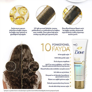 Dove Bond Intense Repair Leave-In Hair Conditioner: Reverse Damage, Peptide Repair & Heat Protection for Silky, Strong Hair Dove Bond Repair Conditioner: Repair & Protect Damaged Hair leave-in hair conditioner, bond repair cream, damaged hair treatment, peptide hair repair, heat protection for hair, chemical damage repair, Dove hair repair, no-rinse hair treatment, Bio-Protein hair care, hair bond strengthening, hair repair, hair treatment, conditioner, leave-in conditioner, peptide complex, bio-protein, he