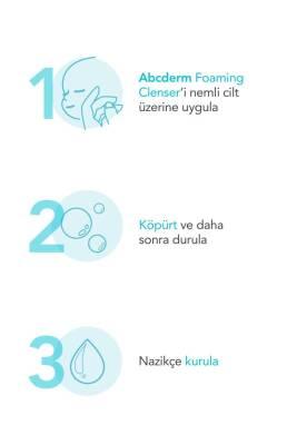 Bioderma ABCDerm Foaming Cleanser for Babies and Children - Gentle, Hypoallergenic, and Paraben-Free Skincare - 33.81 fl oz Bioderma ABCDerm Foaming Cleanser - Gentle Baby Skincare Bioderma ABCDerm Foaming Cleanser, gentle baby cleanser, hypoallergenic baby skincare, paraben-free baby cleanser, dermatologically tested baby products, baby skincare, sensitive skin care, gentle cleansing, moisturizing ingredients