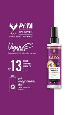 Gliss Full Hair Wonder: Hair Loss Treatment & Strengthening Spray with Biotin & Collagen - Leave-In Conditioner for Thin Hair & Breakage Prevention Gliss Hair Wonder: Hair Loss Treatment, Strengthening Spray hair loss treatment, hair strengthening spray, biotin hair care, collagen hair treatment, leave in hair conditioner, hair breakage prevention, thin hair solution, Gliss hair products, hair volume spray, hair care product, anti-hair loss, biotin, collagen, herbal proteins, vitamin complex, leave-in condi