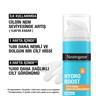 Neutrogena Hydro Boost SPF 50 Sunscreen Moisturizer: Hyaluronic Acid Daily Sun Protection for Face - Non-Greasy, Lightweight Neutrogena Hydro Boost SPF 50: Daily Sunscreen & Hyaluronic Acid SPF 50 sunscreen, hyaluronic acid moisturizer, sunscreen for face, daily sunscreen, non-greasy sunscreen, Neutrogena Hydro Boost, sun protection moisturizer, SPF 50 moisturizer, sunscreen, moisturizer, hyaluronic acid, sun protection, daily use, non-greasy, lightweight, skin hydration, anti-aging, skincare, beauty, face,