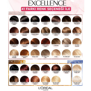 Loreal Paris Excellence Creme Hair Dye - 100% White Hair Coverage, Nourishing & Long-Lasting Color Loreal Paris Excellence Creme Hair Dye - 100% White Coverage hair dye, Loreal Paris Excellence Creme, permanent hair color, hair coloring, nourishing hair dye, 100% white hair coverage, long-lasting color, pro-keratin, ceramide-infused mask, pH balanced shampoo, hair care, beauty products, cosmetics