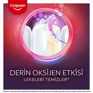 colgate optic white toothpaste 50ml, oxidation technology toothpaste, toothpaste with active oxygen, white toothpaste for deep stains Colgate Optic White Toothpaste - Oxygen Technology | 50ml Colgate Optic White Toothpaste - 50ml colgate, optic-white, toothpaste, whitening, oral-care, active-oxygen, non-abrasive, deep-stain-removal, dental-hygiene, ai-generated