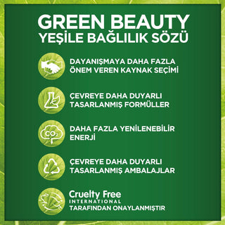 Garnier SkinActive Eye Mask: Reduce Under Eye Bags & Dark Circles with Hydrating Hyaluronic Acid & Brightening Orange Juice - Refresh & Revitalize Garnier Eye Mask: Reduce Dark Circles & Bags - Hydrate & Brighten eye mask, under eye bags treatment, dark circles treatment, hydrating eye mask, brightening eye mask, Garnier eye mask, hyaluronic acid eye mask, orange juice eye mask, eye mask for puffiness, Garnier, SkinActive, hyaluronic acid, orange juice, eye care, skincare, beauty, puffiness, dark circles, h