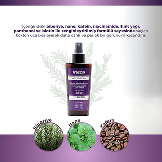 tresan rosemary mint hair tonic bottle, application of tresan hair tonic, ingredients of tresan hair tonic Tresan Rosemary & Mint Hair Tonic - Nourishing Formula for Hair Loss | 125 ml Tresan Rosemary & Mint Hair Tonic - Anti-Hair Loss 125 ml tresan, hair-tonic, rosemary-mint, anti-hair-loss, nourishing-hair-care, moisture-balance, easy-combing, daily-use, biotin, ai-generated