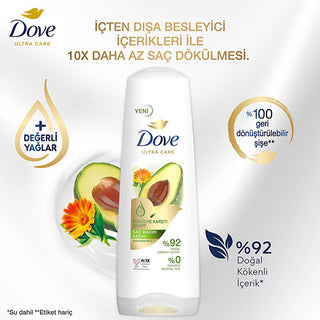 Dove Hair Care Cream - Anti-Hair Loss with Avocado Extract, Natural Ingredients, Vegan, 11.83 fl oz Dove Hair Care Cream - Anti-Hair Loss, Natural & Vegan hair care cream, anti-hair loss, avocado extract, natural ingredients, vegan hair care, recyclable packaging, Dove hair cream, hair nourishment, cruelty-free, eco-friendly, sustainable beauty, hair loss solution, nourishing hair care