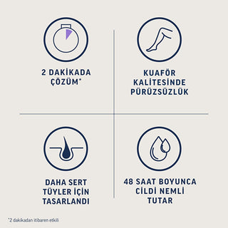 Veet Hair Removal Cream: Silky Smooth Skin, Lasting Hydration, & Fresh Scent - Effective Depilatory Cream for Legs & Body Veet Hair Removal Cream: Smooth Skin & Lasting Hydration hair removal cream, depilatory cream, smooth skin, Veet hair removal, hair removal for legs, body hair removal, unwanted hair removal, hair removal spatula, sensitive skin hair removal, quick hair removal, hair removal, depilatory, smooth legs, silky skin, body hair, unwanted hair, spatula, easy hair removal, painless hair removal,