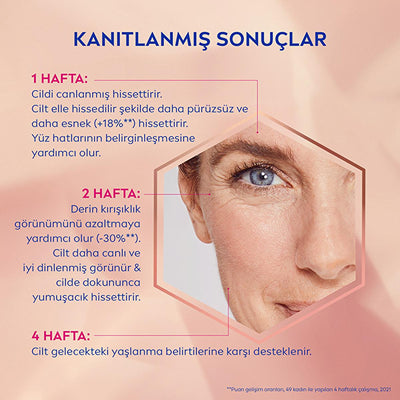 Nivea Cellular Expert Lift Bakuchiol Serum: Natural Retinol Alternative for Anti-Aging, Wrinkle Reduction & Skin Firming