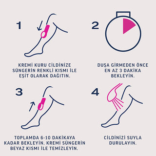 Veet Pure Sensitive Skin Hair Removal Cream - Lotus Milk & Jasmine, Painless, Quick & Effective Body & Leg Hair Removal Veet Pure Hair Removal Cream - Sensitive Skin, Painless & Quick hair removal cream, sensitive skin hair removal, Veet hair removal, body hair removal, leg hair removal, lotus milk jasmine hair removal, quick hair removal, painless hair removal, hair removal for sensitive skin, shower hair removal cream, hair removal, sensitive skin, lotus milk, jasmine, body hair, leg hair, quick, painless