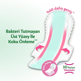 Evony Incontinence Pads for Women - Maximum Absorbency, Odor Control, Leakage Protection - 10 Count Evony Incontinence Pads: Maximum Absorbency & Leak Protection incontinence pads, bladder control pads, urinary incontinence, postpartum pads, lochia pads, absorbent pads, leakage protection, odor control pads, adult diapers, feminine hygiene, incontinence, bladder control, urinary, postpartum, lochia, absorbent, leakage, odor control, adult diapers, feminine, hygiene, women's health, senior care, discreet pro