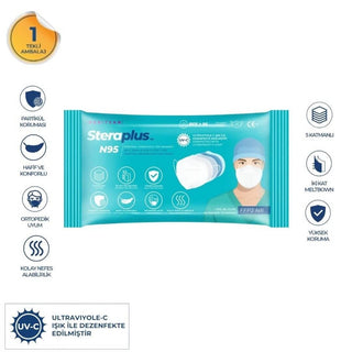 Steraplus FFP2 5 Layer Wire N95 Mask