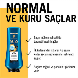 Gliss Aqua Revive Moisturizing Hair Conditioner:  Hyaluron & Seaweed Extract for Dry Hair - Lightweight Hydration, Shine, & Daily Use Gliss Aqua Revive: Moisturizing Hair Conditioner for Dry Hair hair conditioner, moisturizing hair conditioner, dry hair conditioner, hyaluron hair conditioner, seaweed extract hair conditioner, lightweight hair conditioner, hair hydration treatment, hair care for dry hair, aqua revive hair conditioner, best conditioner for dry hair, hair care, dry hair, moisturizing, hydratio
