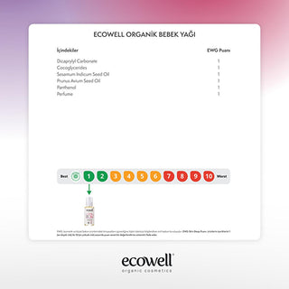 ecowell organic baby oil 100 ml bottle, ecowell baby oil for moisturizing and soothing skin, ecowell baby oil ingredients and benefits Ecowell Organic Baby Oil 100 ml - Moisturizing & Soothing for New Parents & Caregivers Ecowell Organic Baby Oil - Moisturizing & Hypoallergenic baby-oil, organic-baby-care, vegan-baby-products, hypoallergenic-oil, parents, new-parents, moisturizing-oil, soothing-baby-oil, cruelty-free, ai-generated