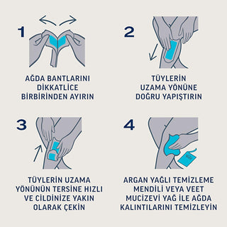 Veet Professional Wax Strips for Hair Removal - Sensitive Skin, Easy-Gelwax Technology, 12 Count Veet Professional Wax Strips - Sensitive Skin Hair Removal wax strips, hair removal, sensitive skin, Veet Professional, Easy-Gelwax technology, body hair removal, hair removal for women, beauty products, personal care, grooming, depilatory wax strips, waxing kit, hair removal cream alternative