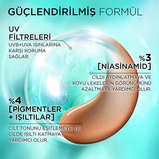 L'Oreal Paris Bright Reveal SPF 50+ Anti-Dark Spot Tinted Facial Sunscreen for Sensitive Skin - Medium, 1.69 fl oz L'Oreal Paris Bright Reveal SPF 50+ Tinted Sunscreen - Medium facial sunscreen, SPF 50+ sunscreen, anti-dark spot sunscreen, tinted facial moisturizer, sunscreen for sensitive skin, daily UV protection, skincare with UV protection, L'Oreal Paris Bright Reveal, medium tone sunscreen, cosmetic sunscreen, dermatologist-tested sunscreen, non-greasy sunscreen, brightening sunscreen, even skin tone s