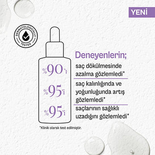 Urban Care Expert: Biotin Caffeine Anti Hair Loss Serum - Boost Hair Growth, Thickness & Volume | Vegan, Dermatologically Tested Urban Care Biotin Caffeine Serum: Anti Hair Loss & Hair Growth hair growth serum, anti hair loss serum, biotin caffeine serum, hair thickening serum, vegan hair serum, hair strengthening serum, hair serum for thinning hair, hair volume serum, hair serum for hair loss, dermatologically tested hair serum, hair loss treatment, hair growth, biotin, caffeine, niacinamide, hyaluronic ac