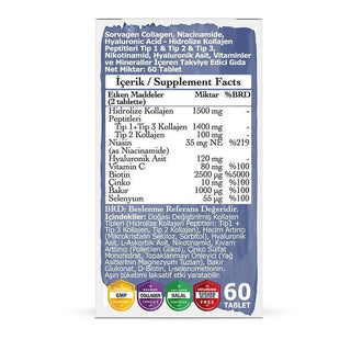 sorvagen niacinamide collagen hyaluronic acid tablets, sorvagen supplement nutrition facts, bottle of sorvagen collagen tablets Sorvagen Niacinamide Collagen Hyaluronic Acid - 60 Tablets Sorvagen Niacinamide Collagen Tablets - 60 Count sorvagen, niacinamide, collagen, hyaluronic-acid, beauty-supplement, health-conscious, skin-care, hair-care, nail-care, ai-generated