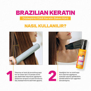 Urban Care Brazilian Keratin Hair Treatment: Straightening, Smoothing, Anti-Frizz Serum with Marula Oil - Heat & UV Protection, Vegan Formula Urban Care Keratin Treatment: Smooth, Frizz-Free Hair Brazilian Keratin hair treatment, hair smoothing keratin treatment, heat protectant for hair, anti frizz hair serum, vegan hair care, hair repair treatment, Marula oil hair product, hair straightening keratin treatment, hair smoothing serum, UV protection hair product, Keratin treatment, anti frizz serum, heat prot