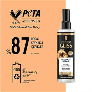 gliss ultimate repair hair care cream 200ml, gliss hair cream for damaged hair, gliss ultimate repair rich texturizing formulation Gliss Ultimate Repair Hair Care Cream - Strengthens and Protects for Damaged Hair | 6.76 fl. oz. Gliss Ultimate Repair Hair Cream - 200ml gliss, hair-care, repair-cream, damaged-hair, dry-hair, liquid-keratin, black-pearl, heat-protection, ai-generated, hydrating