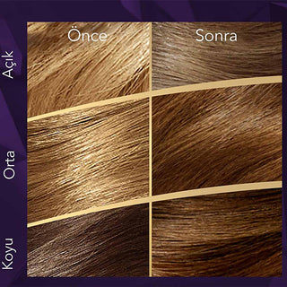 Wella Koleston Supreme: Dark Blonde 6/0 Hair Dye - Intense, Long Lasting Color & Gray Coverage + Conditioning Oil Treatment - At-Home Hair Color Kit Wella Koleston Dark Blonde Hair Dye - Gray Coverage & Long Lasting hair dye, hair coloring, permanent hair color, gray coverage hair dye, long lasting hair color, hair dye with conditioner, Koleston hair dye, dark blonde hair dye, hair color cream, at home hair color kit, hair color, hair colour, gray hair coverage, hair conditioning, hair shine, oil care, plex